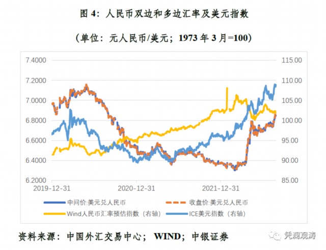 美方要求两家美国公司停止对华出口两种顶级计算芯片，外交部回应利大便的水果和食物