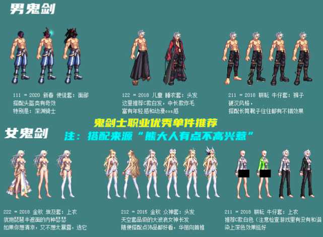 dnf:第二周时装市场分析!全职业单件推荐,个别装扮搭配优秀