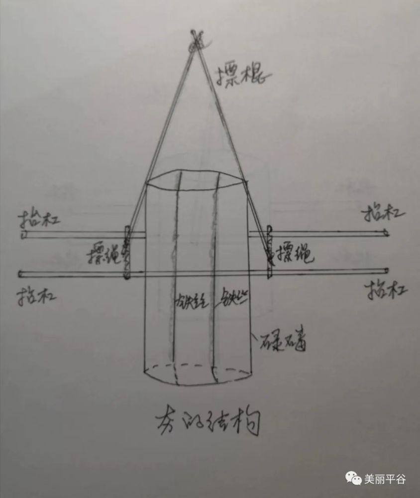 世界旅游合作与发展大会在京举办以合作创新推动旅游复苏