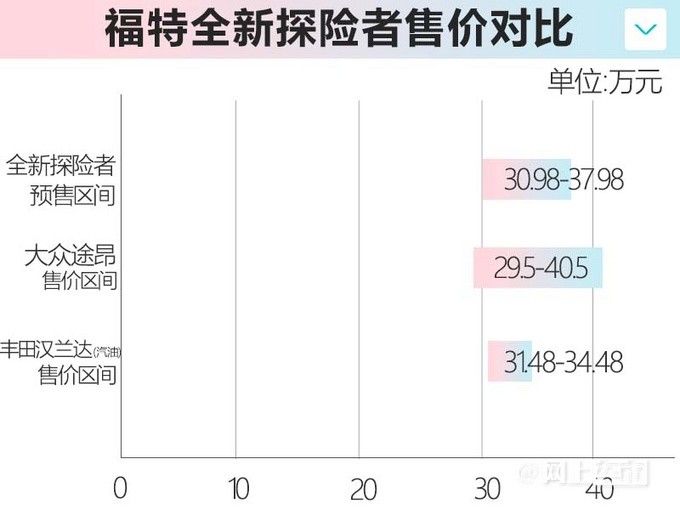 彭麗俊：客戶對江鈴最大認知是品質，將強化新能源布局伊朗將軍蘇萊曼尼簡歷