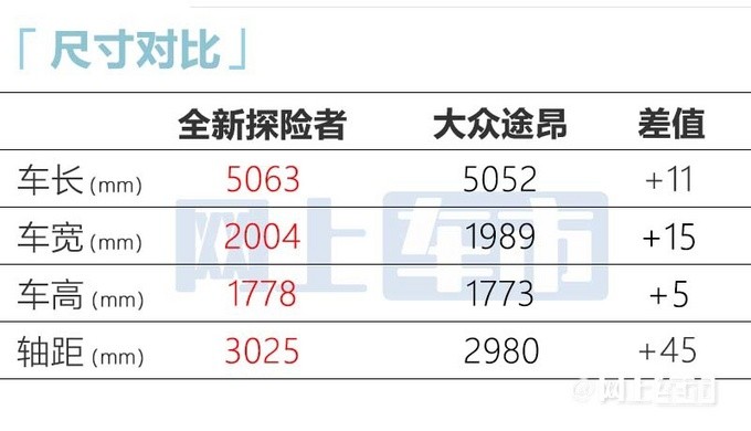 彭麗?。嚎蛻魧徸畲笳J知是品質，將強化新能源布局伊朗將軍蘇萊曼尼簡歷