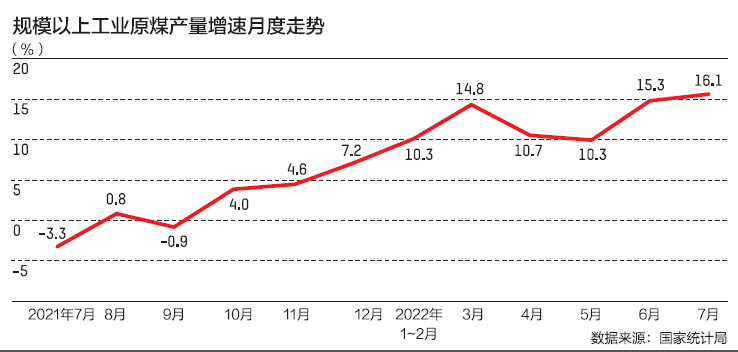 5万吨氢能项目实施主体竟成“老赖”！什么情况？600767ST运盛