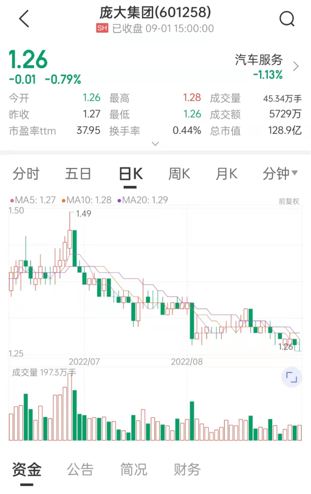 庞大集团创始人逾2.5亿股将被拍卖，公司曾被称为“4S店之王”人教版七年级上册语文新学案答案