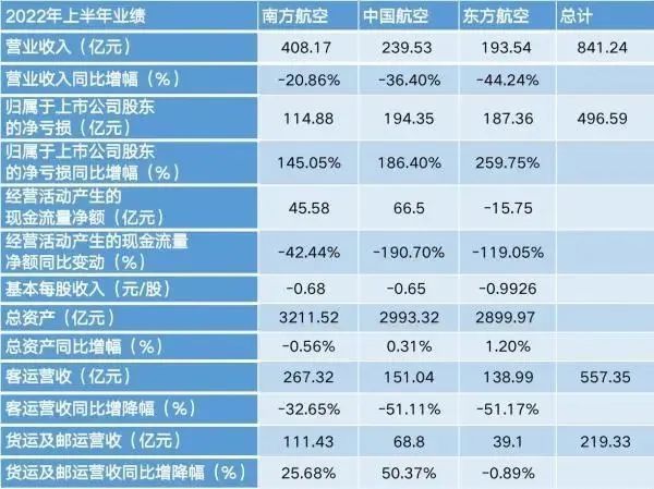 药品网络销售“新规”12月起实施年内机构青睐药店股出炉久久久亚洲欧洲日产国码二区2023已更新(哔哩哔哩/知乎)