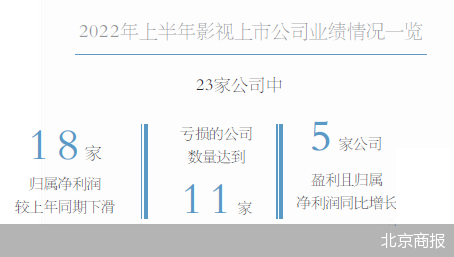 “北京主题日”58个项目签单1024亿元