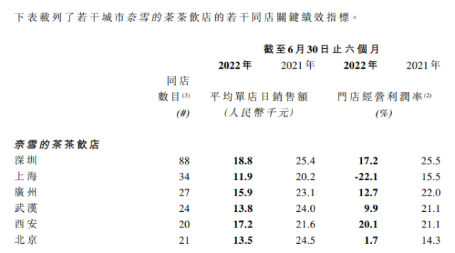 银保监会周亮：保障房地产融资平稳有序国家税务总局山西省税务局