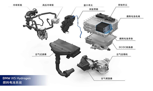 15万入手合资B级车？别克君威堪称超值之选有道app下载安卓版2023已更新(腾讯/微博)有道app下载安卓版