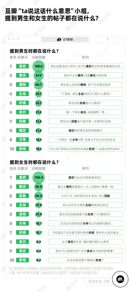 经纬恒润：AR-HUD已获客户定点，预计明年量产