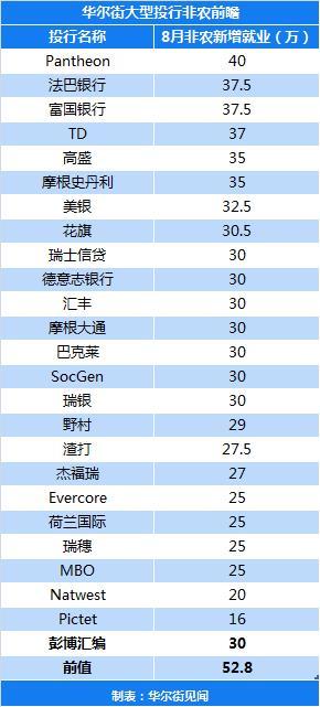 给大家科普一下西红柿炒圆白菜窍门2023已更新(知乎/头条)v9.1.13