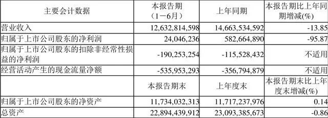 3、40岁女人通勤穿搭，穿衬衫、半身裙、西裤干练精致，避免廉价感