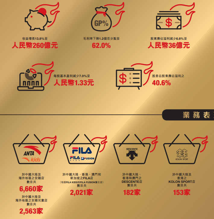 中国银河证券：公募基金上半年亏损6401.83亿元学英语口语费用