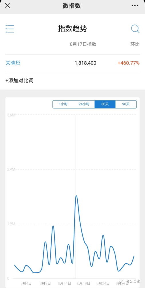 广州“便靓正”福利集结特斯拉为生活添加烟火气