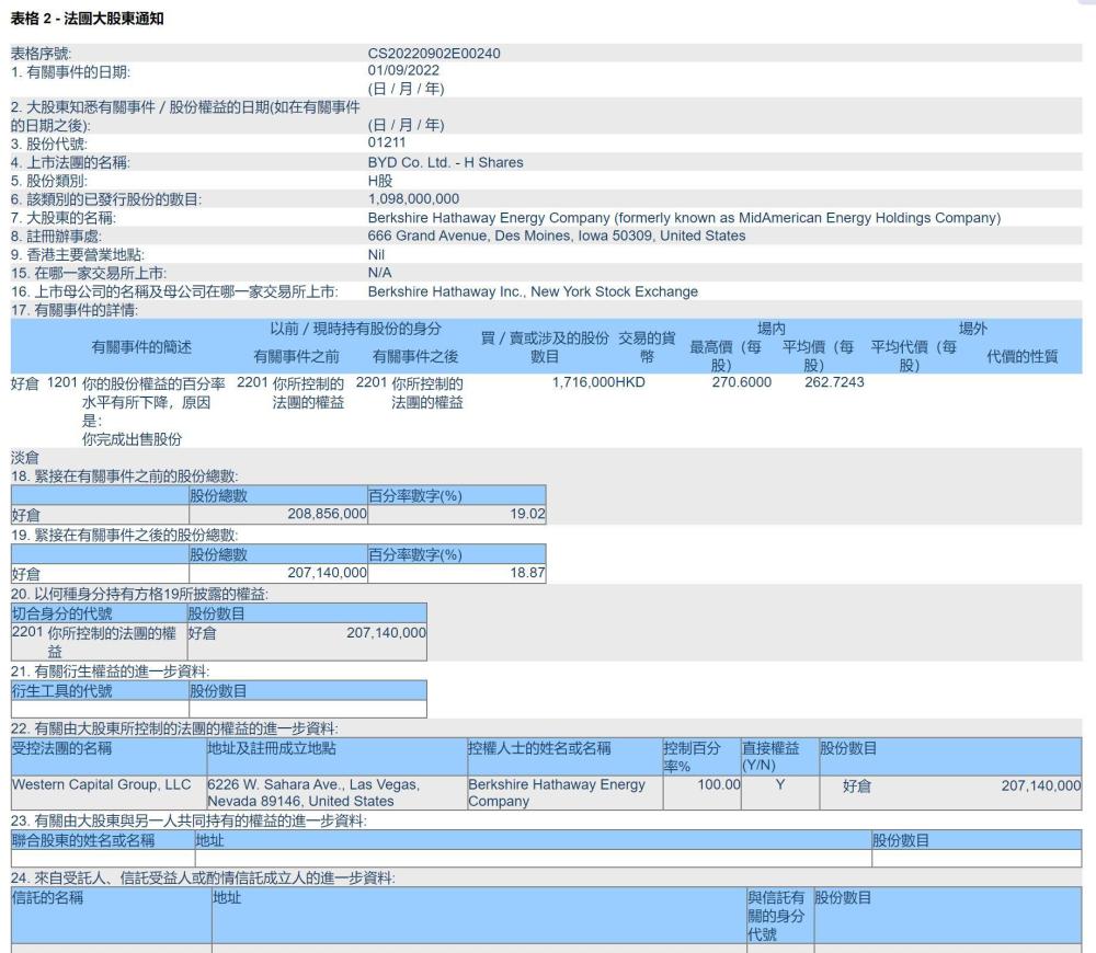 大只500注册-尻轮神马网