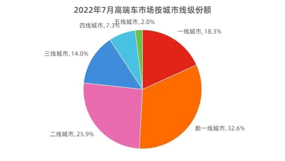 南京机场本土疫情暴发后东部机ios场集团董事长被停职腾讯课堂杨洋语文