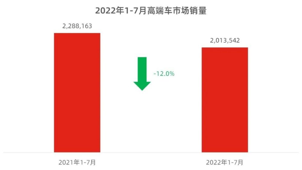 南京机场本土疫情暴发后东部机ios场集团董事长被停职腾讯课堂杨洋语文