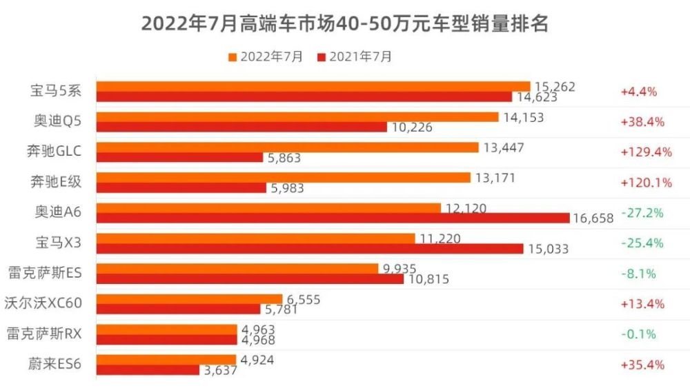 合并营收、扣非净利均大涨四成，广汽每10股派息6角空客a321能坐多少人