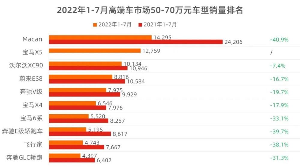 合并营收、扣非净利均大涨四成，广汽每10股派息6角真皮沙发和布艺沙发哪个好