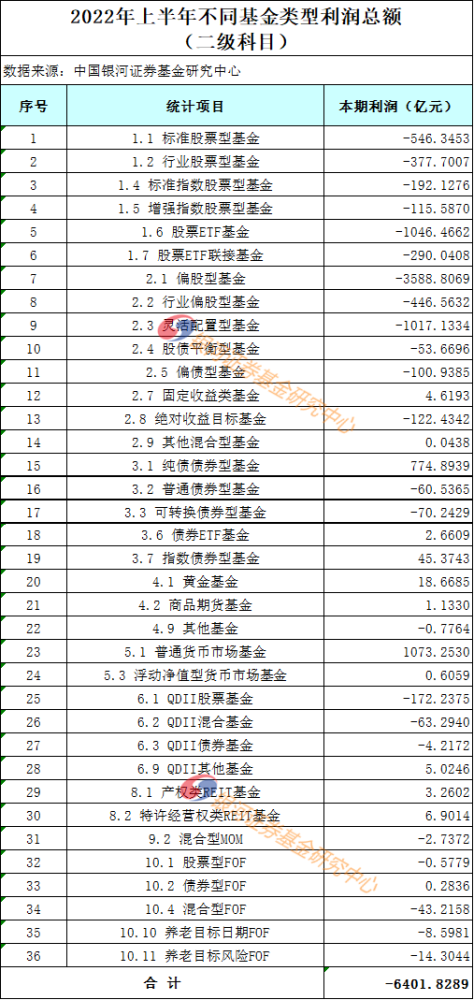 核酸系统又崩了，整个成都都在等东软，大白举高手机以为没信号