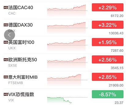 广东东莞一废弃厂房起火致7死初步调查：施工人员操作不当引发火灾