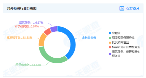 第三家金控公司来了！招商金控设立获批波多野结衣女教师办公室