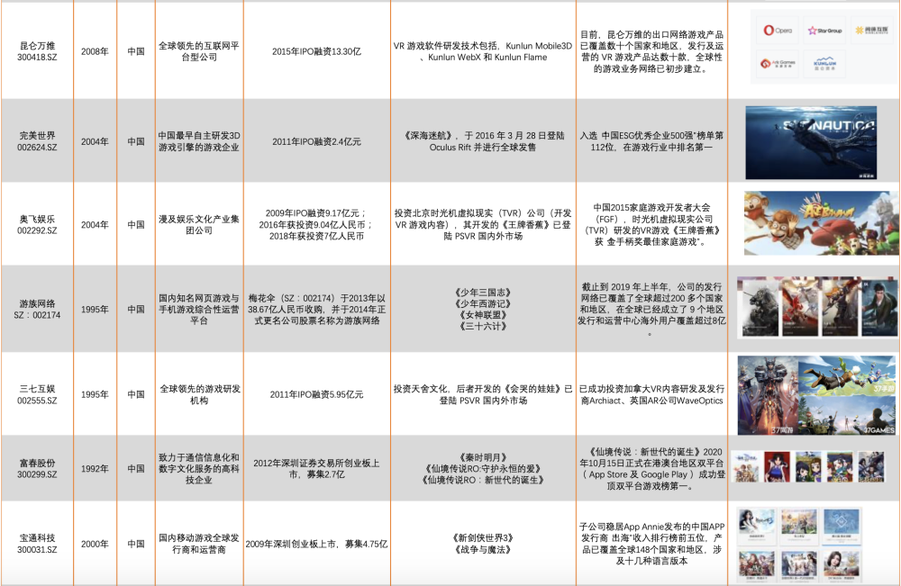 预计今年DD5价格将快速下滑，英特尔和AMD新平台都将受益