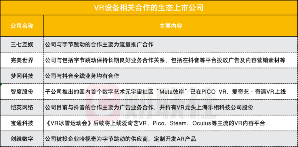 预计今年DD5价格将快速下滑，英特尔和AMD新平台都将受益