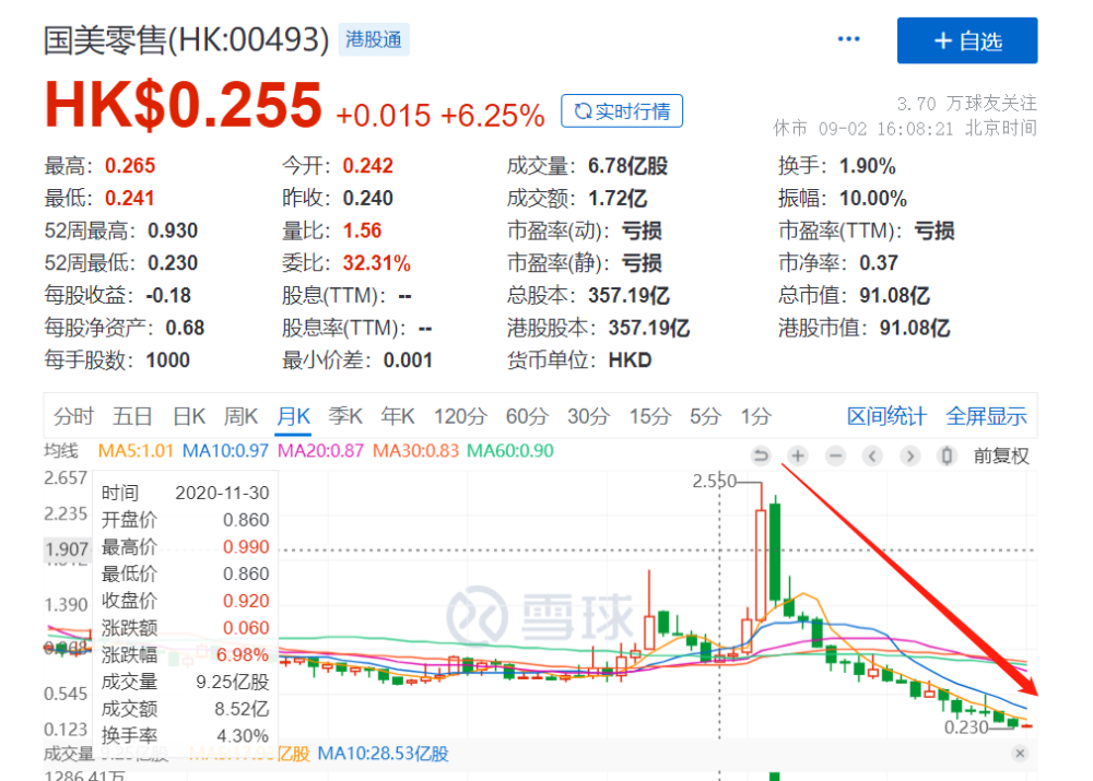 净亏29亿，黄光裕只剩首富传奇？马步野是北京的老师吗2023已更新(今日/哔哩哔哩)