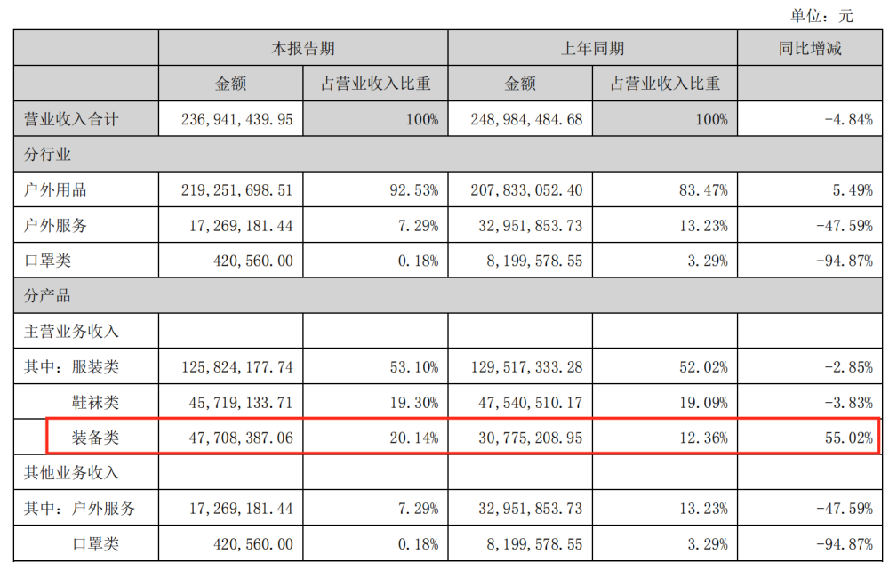 《蓝色防线》发布无悔同行口碑特辑杨根思部队千人观影热泪盈眶2021年河南省考公务员职位表