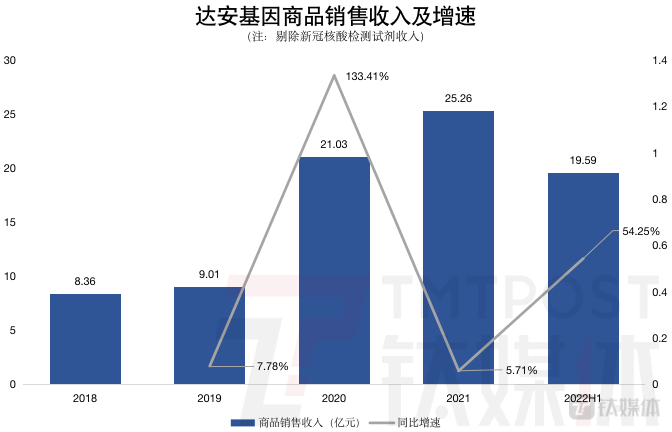 台媒：解放军无人机首次飞过金门斑马ai课买了后悔了