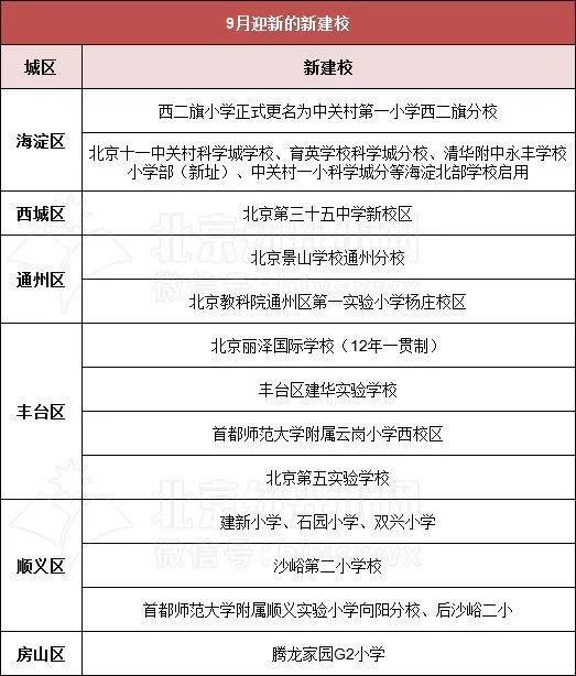 北京排名前十的律师事务所（最新推荐）