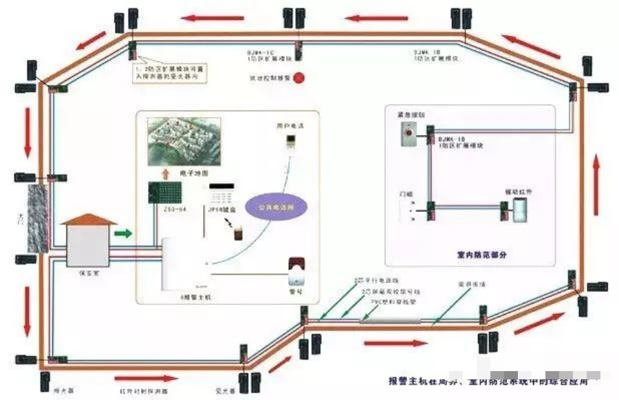 图片关键词