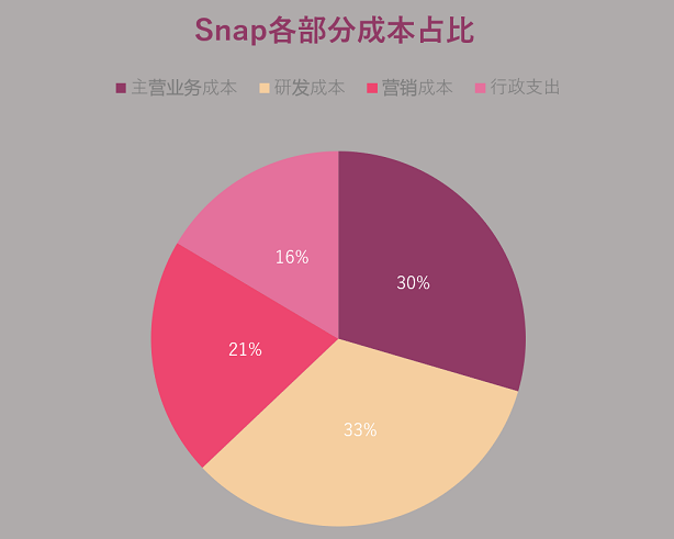 萨利疯了？名记曝拜仁四大引援目标，和皇马抢人巴迪英语怎么样