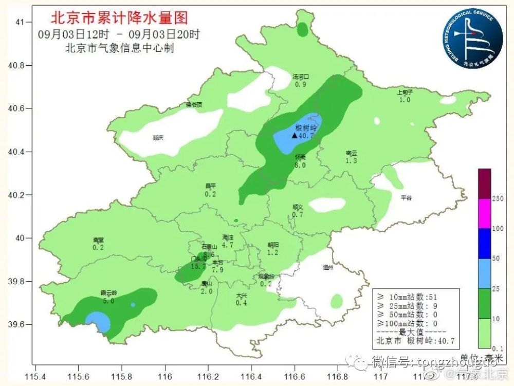 今明，两股冷空气影响北京！雨水大风接踵而至——注意保暖！宁波机场宽体飞机