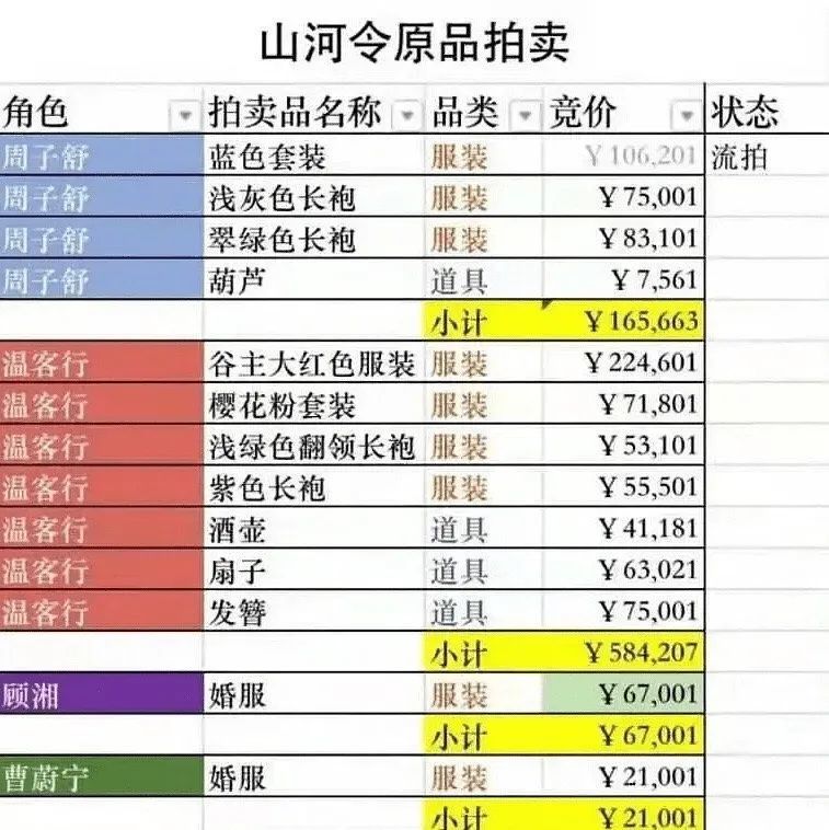 内娱夏天限定爆爆，今年又是男星赢了？昆山洪恩幼儿园怎么样