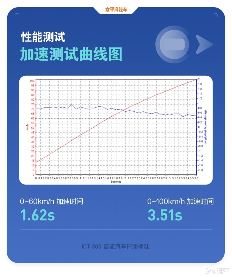 斯柯达品牌全面焕新，加速电动车攻势鹤壁新区属于鹤壁哪个区