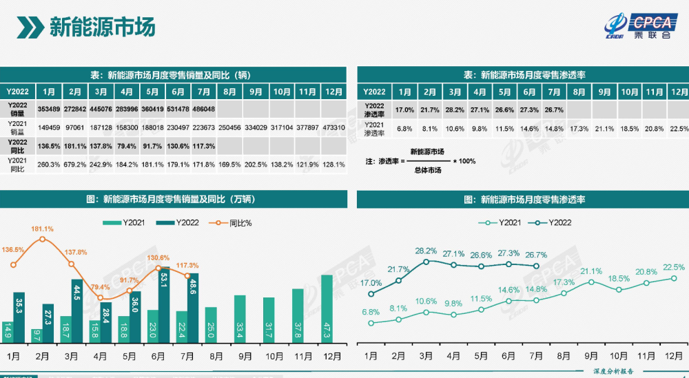 先发制人！普京亲自视察俄“飞地”，临行前，悄悄参加了一场葬礼你能告诉我去邮局的路吗英语