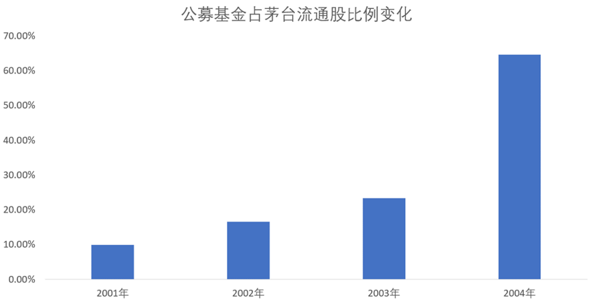 爱尔眼科上半年：这项业务罕见下滑，争议仍继续香港中联办领导班子