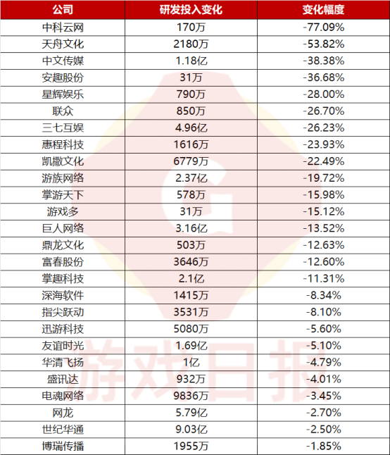 台积电VS三星，巨头3nm芯片竞赛临门一脚三年级下册英语单词