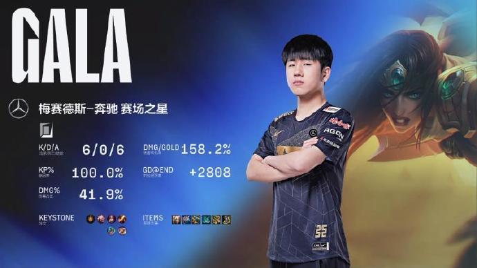 RNG3-2淘汰LNG，晋级S12世界赛！呼吸哥剑姬扭转局势poe双手剑点什么天赋好2023已更新(新华网/微博)