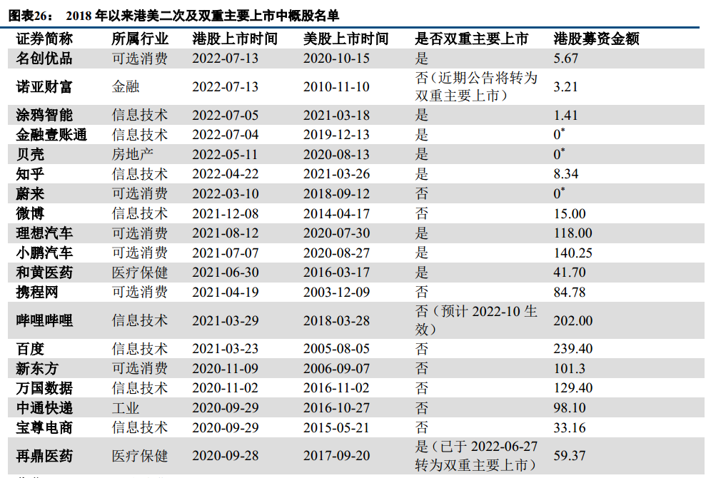 五轮提降下业绩承压，管理层大换血的陕西黑猫将如何应对？深航江苏分公司空客机队2023已更新(今日/知乎)深航江苏分公司空客机队