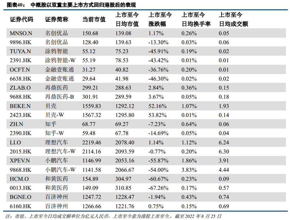 五轮提降下业绩承压，管理层大换血的陕西黑猫将如何应对？深航江苏分公司空客机队2023已更新(今日/知乎)深航江苏分公司空客机队