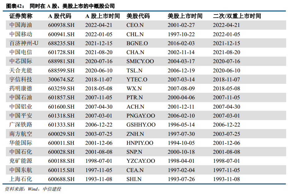 五轮提降下业绩承压，管理层大换血的陕西黑猫将如何应对？深航江苏分公司空客机队2023已更新(今日/知乎)深航江苏分公司空客机队