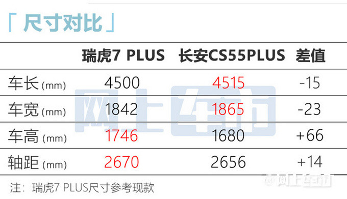 广汽本田致在（ZR-V）上市，售价15.99万～19.59万元小小地球宝贝英语