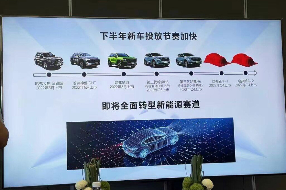 哈弗H6PHEV等，哈弗汽车2022下半年新车规划曝光