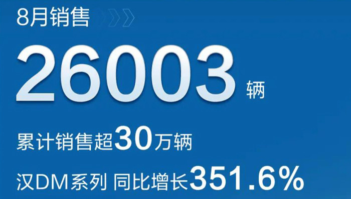 大只500注册_大只500官网_杭州搬家公司-杭州搬家信息平台「杭州搬家」