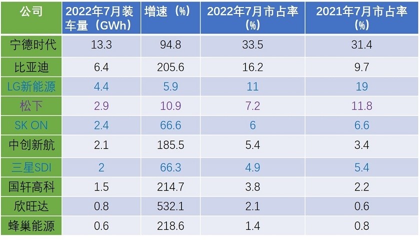 起底东软：刘积仁的资本局东软医疗超六成净利润来源于政府补贴济南市几个区