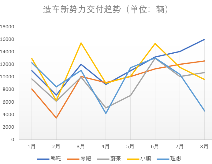 181马力只要10万，实拍年轻人的第一台SUV？