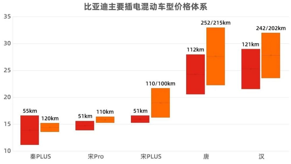 “2022年红绿灯新国标”遭辟谣，这些新规反而更值得关注省考职位2021岗位表下载2023已更新(今日/新华网)