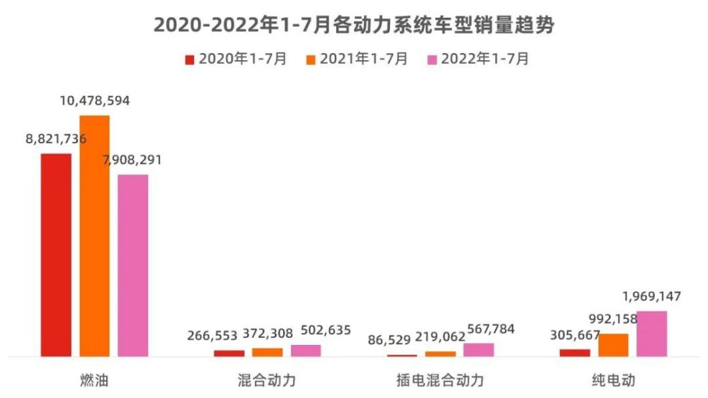 “2022年红绿灯新国标”遭辟谣，这些新规反而更值得关注省考职位2021岗位表下载2023已更新(今日/新华网)