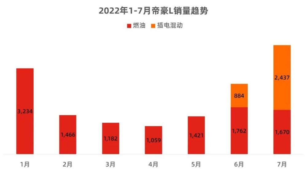 “2022年红绿灯新国标”遭辟谣，这些新规反而更值得关注省考职位2021岗位表下载2023已更新(今日/新华网)